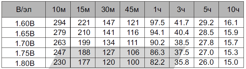 ss (2012-11-03 at 03.55.18).png